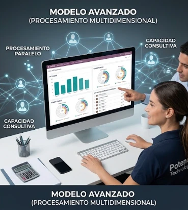 Paradigma de selección: Modo Multidemensional